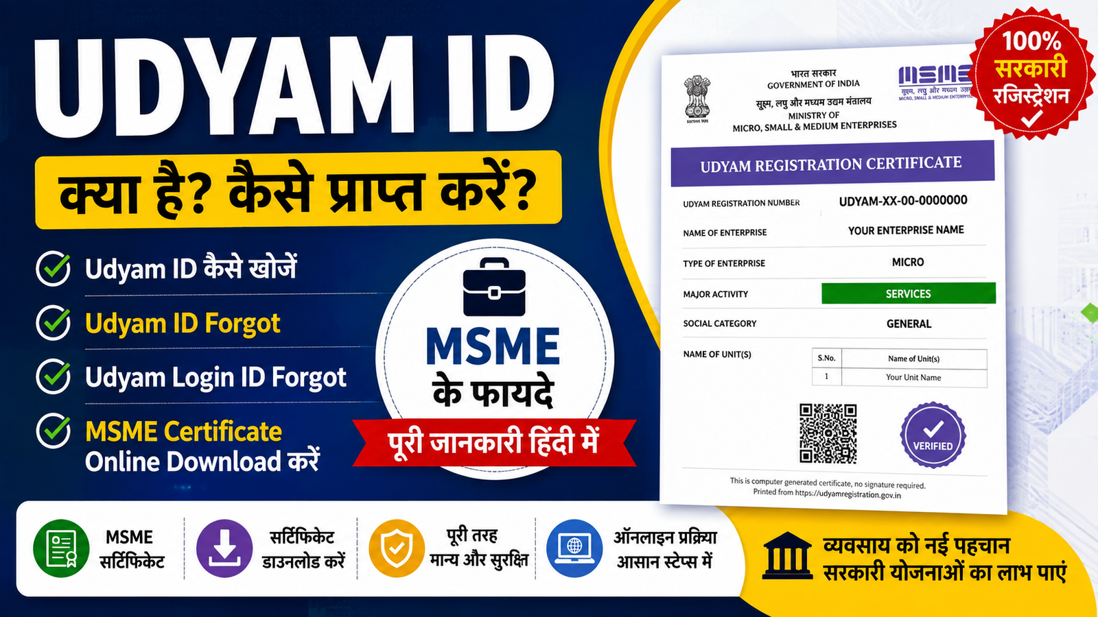Udyam ID क्या है? | MSME Certificate Online Download | Udyog Aadhaar ID